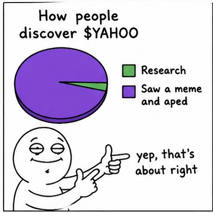 How people discover $YAHOO — saw a meme and aped